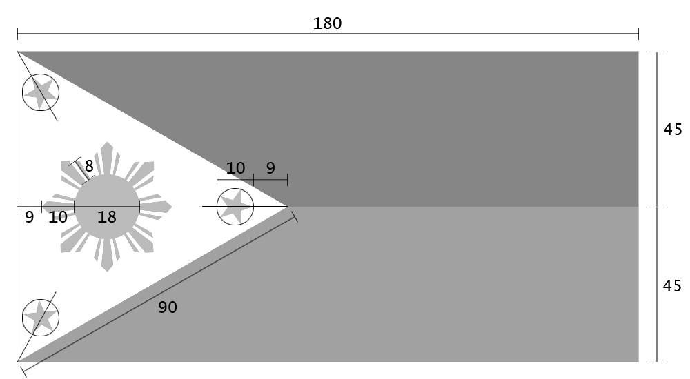 Construction sheet of the Philippine flag