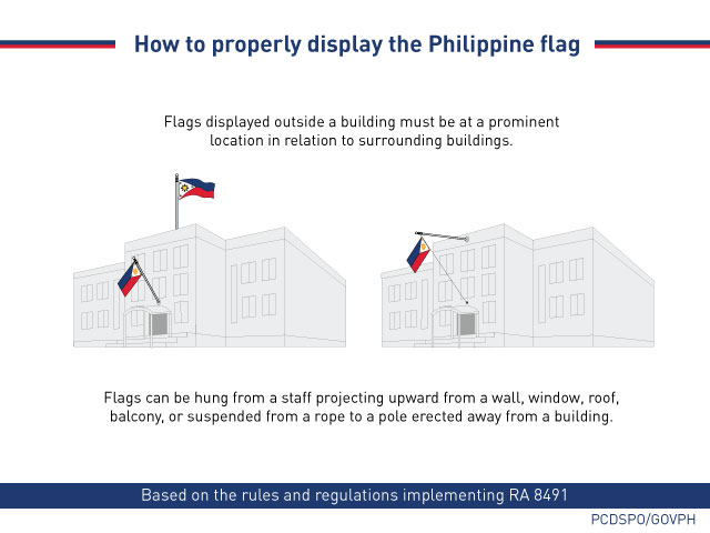 How to properly display the Philippine flag
