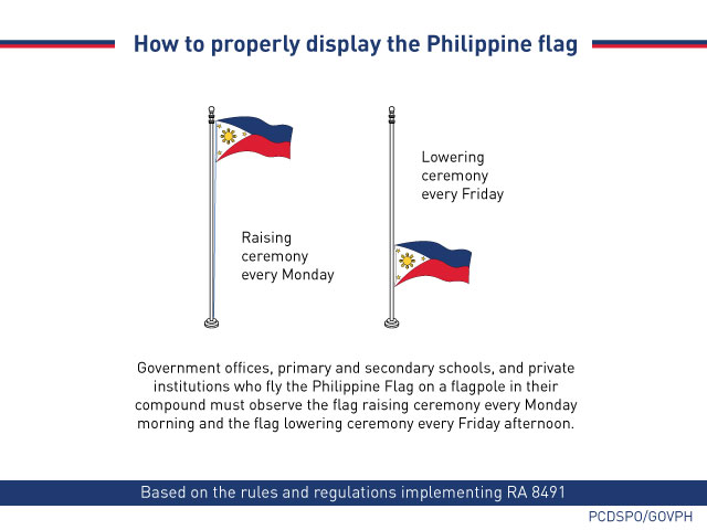 How to properly display the Philippine flag