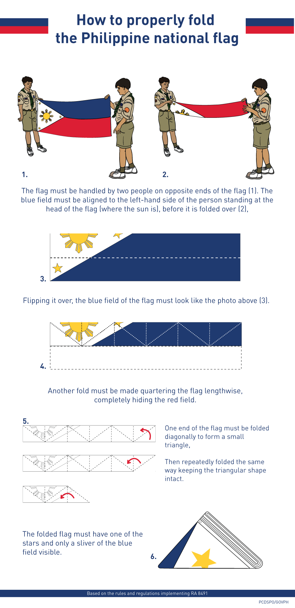 How to properly fold the Philippine flag