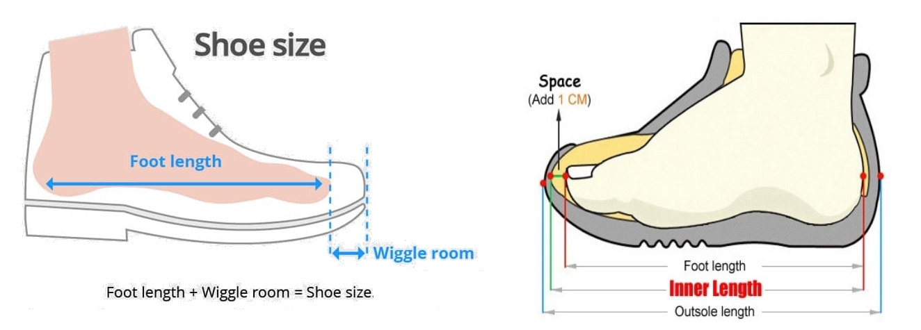 Shoe size & wiggle room